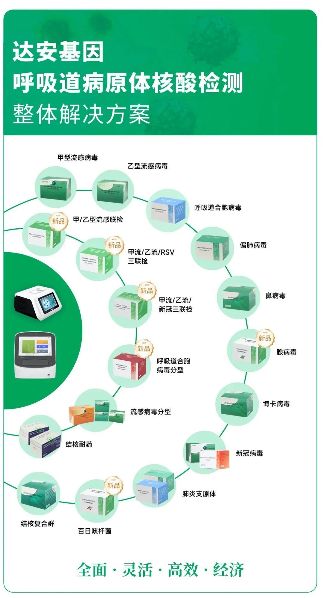 宏胜国际|Home