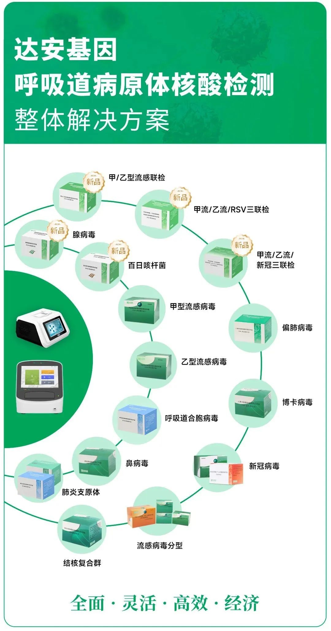 宏胜国际|Home
