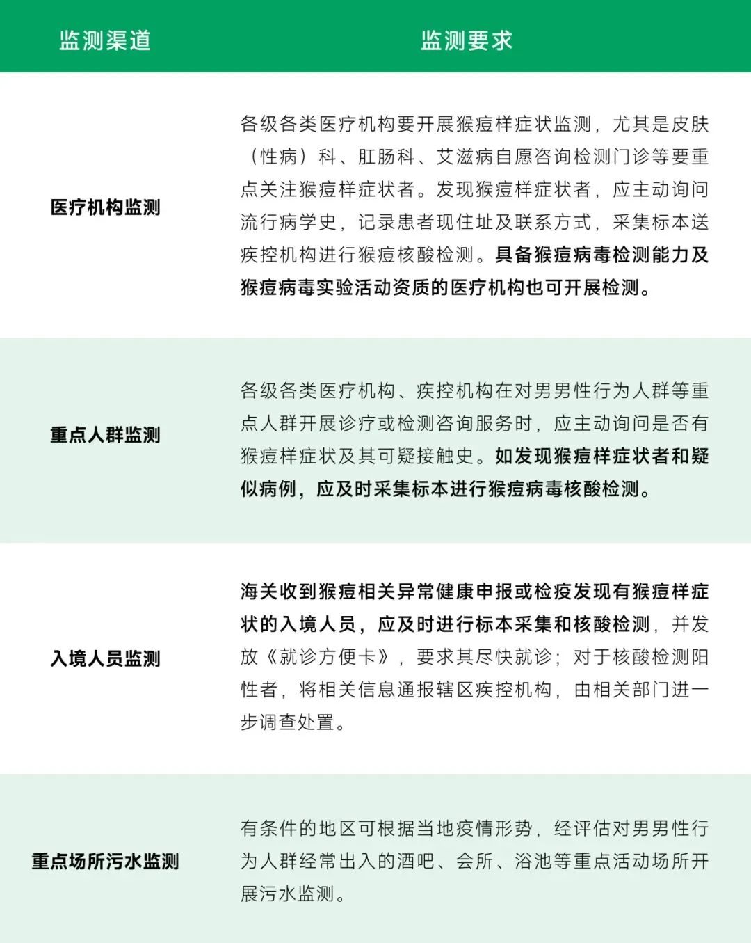 宏胜国际|Home